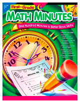Math Minutes