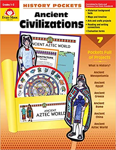 History Pockets