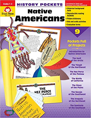 History Pockets