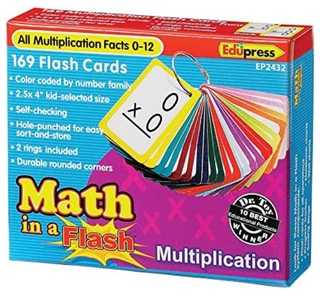 Math in a Flash Card Set Multiplication